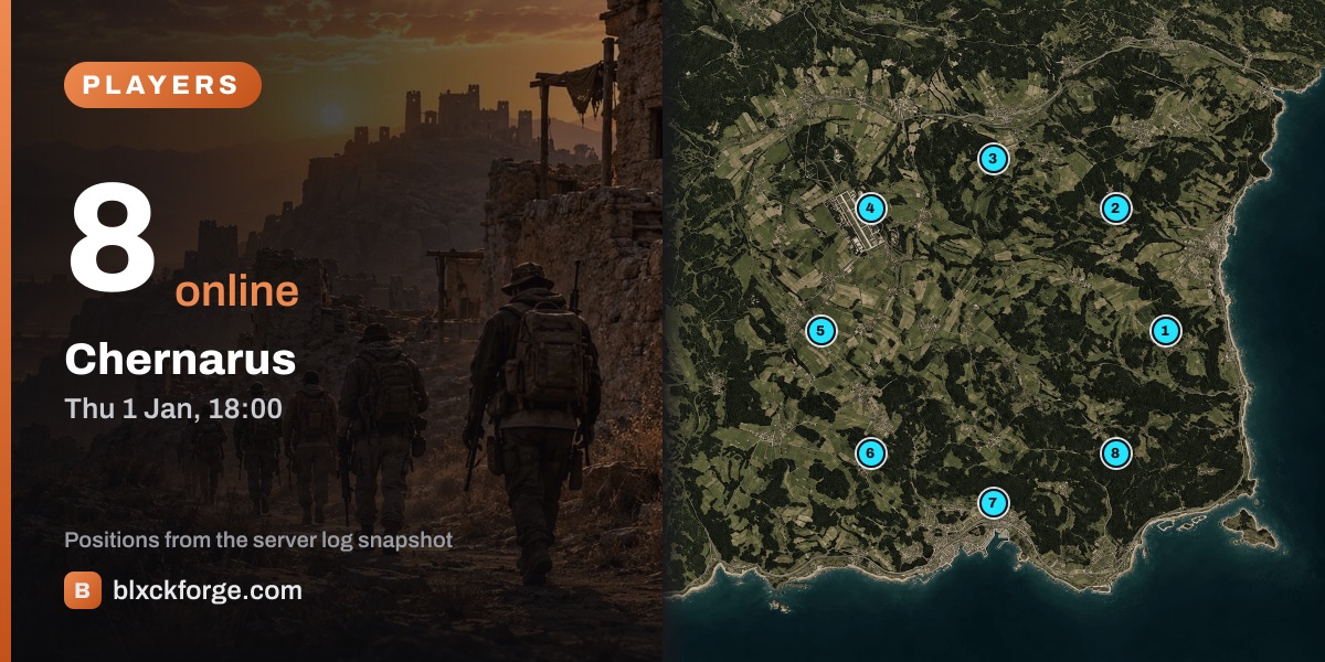 Example Live player map card from Blxckforge, with placeholder player names